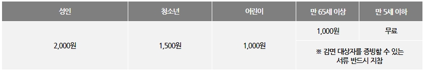 서울대공원캠핑장 입장 요금