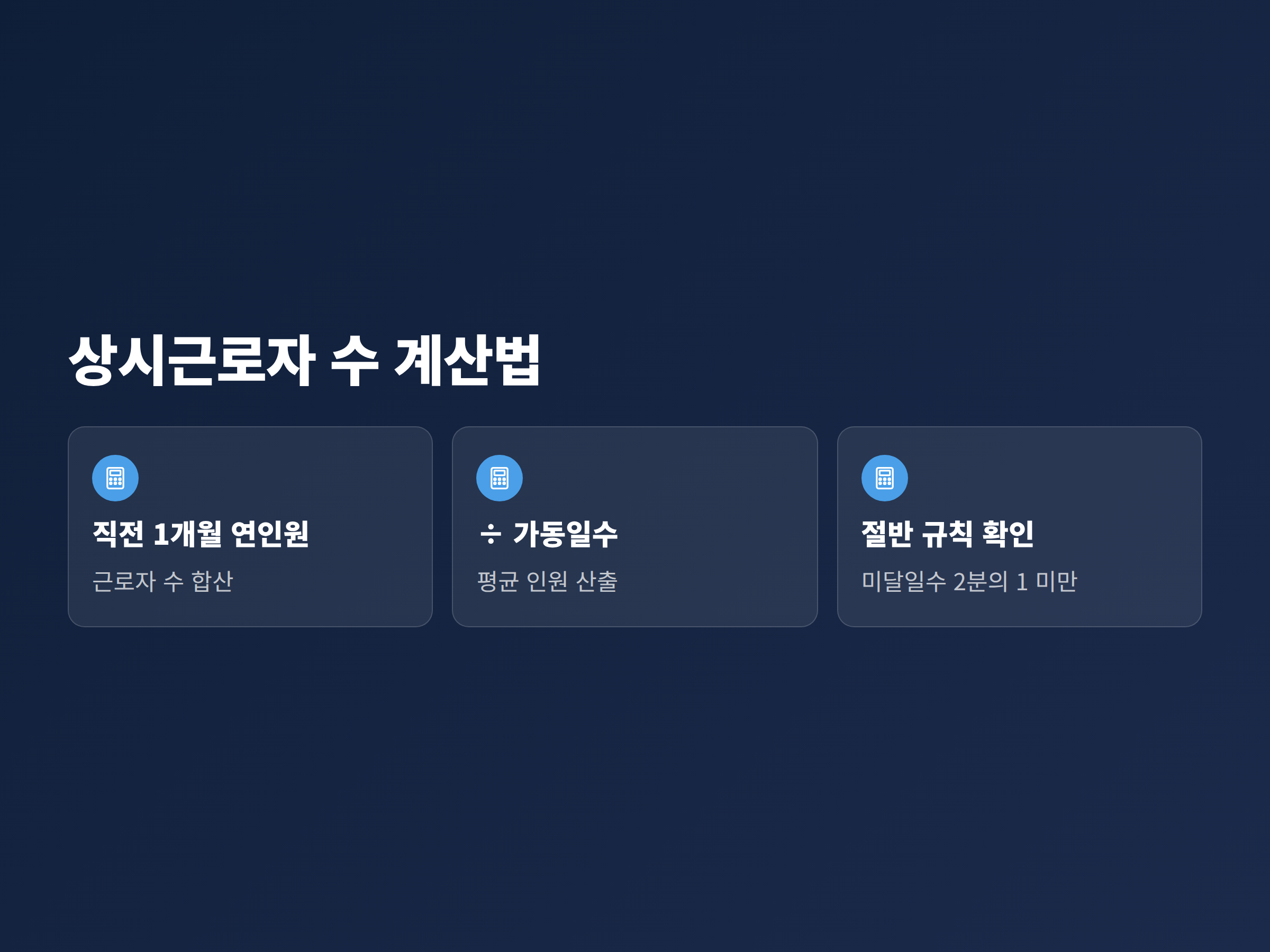 상시근로자 수를 연인원과 가동일수로 계산해 5인 미만 여부를 가리는 순서