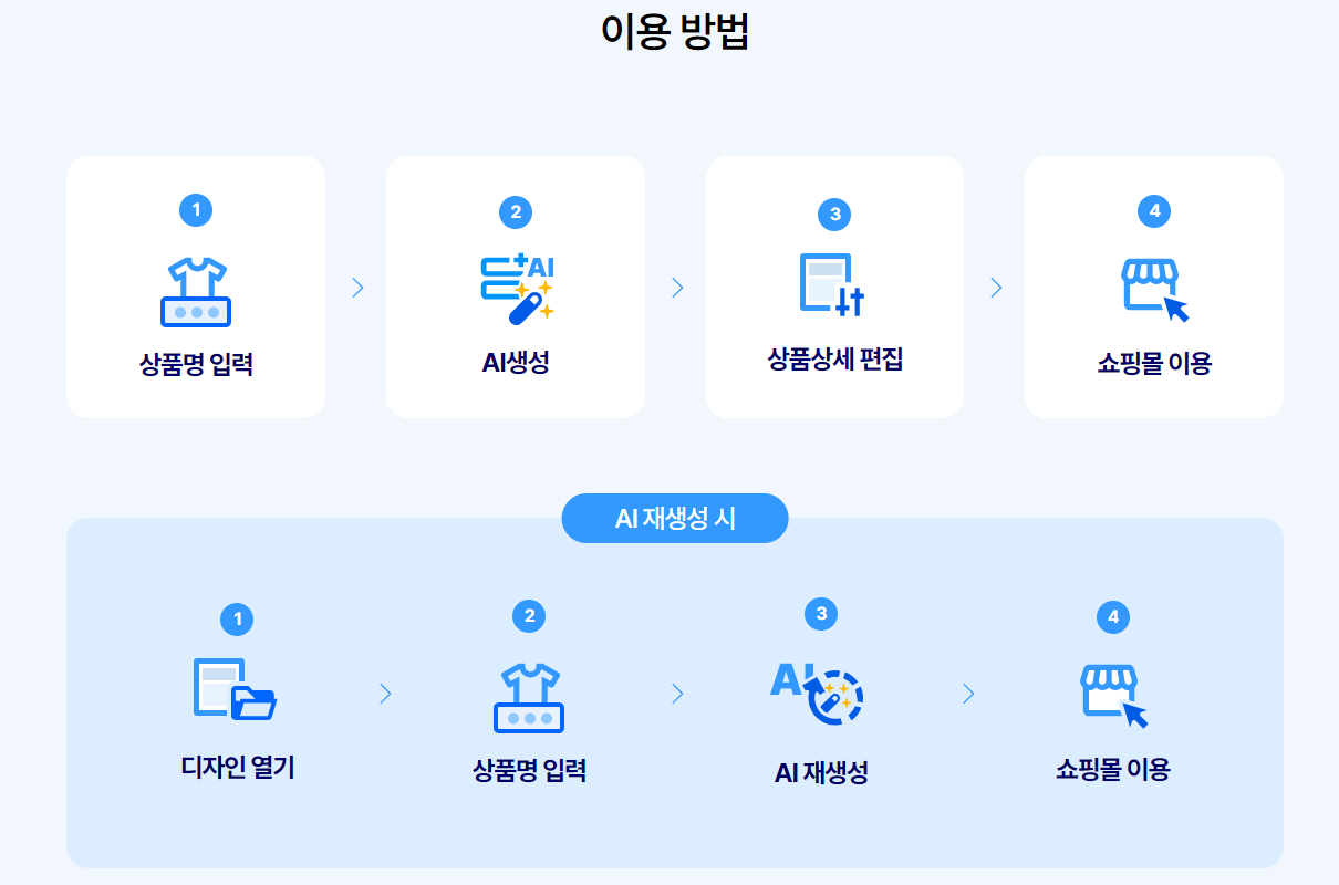 쇼핑몰 상세페이지 무료 AI 제작 가비아 제디터 디자인 제작 꿀팁 사용방법