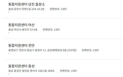 서민금융통합지원센터