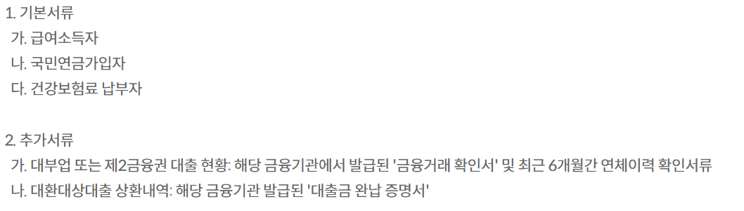 고금리 대환대출