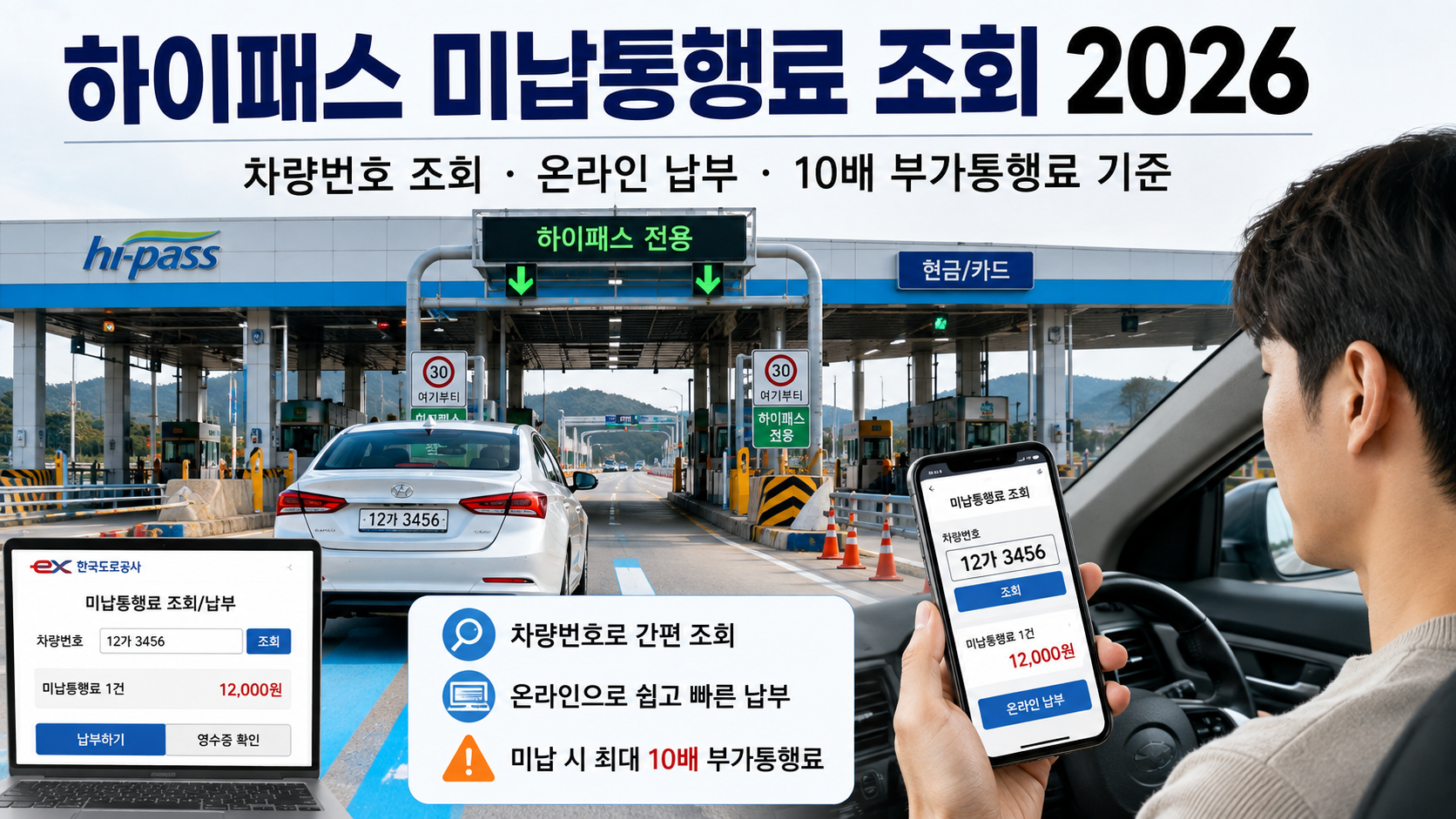 하이패스 미납통행료 조회 2026｜차량번호 조회&middot;온라인 납부&middot;10배 부가통행료 기준