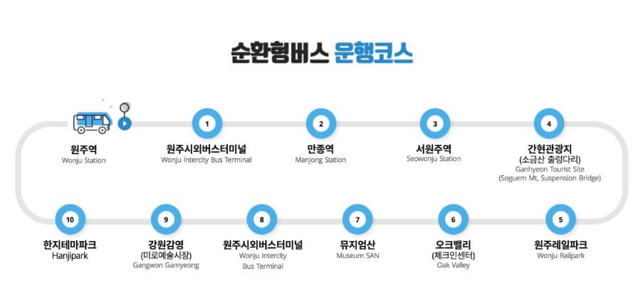 오크밸리 3D 라이팅쇼 소나타오브라이트는 밤이 되면 환상적인 세계로 변합니다.