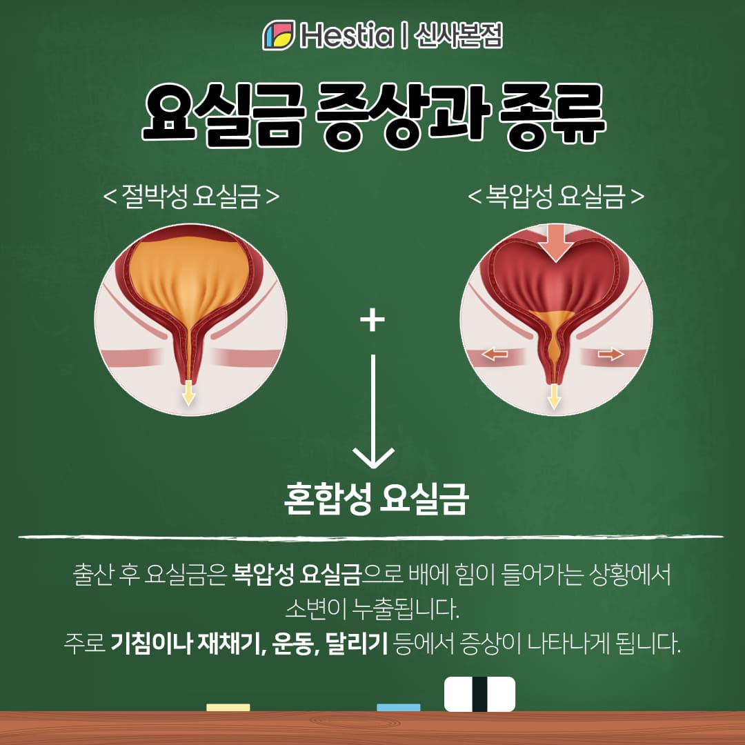 여자 비뇨기과 출산 후 요실금 증상과 종류