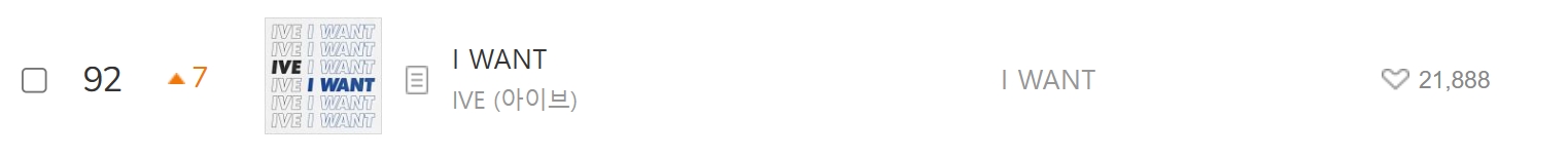 아이브 '아이 원트' 8월 6일 멜론차트 재진입 / 8월 7일 92위로 상승