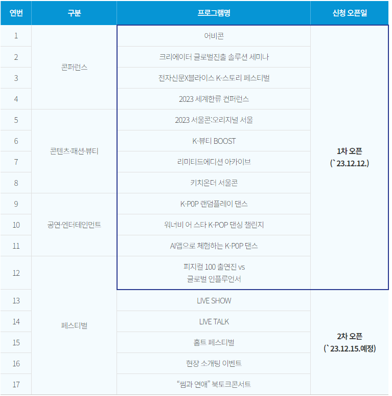 2024 서울콘 프로그램 안내