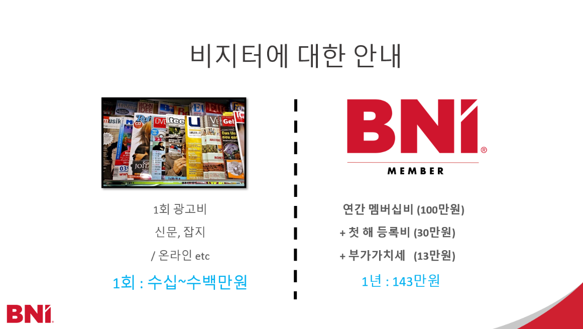 비엔아이 그랜드 챕터의 연간멤버십 회비에 대한 내요을 기재한 표입니다. 첫 해 등록비 30만원 연간 멤버십비 100만원 포함하여 총 143만원 부가세 포함 금액을 납부해야 합니다.