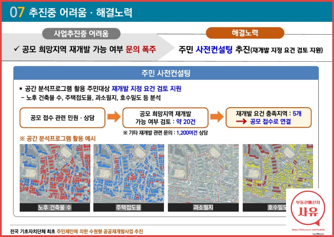 화서1구역