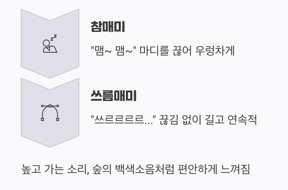 결코 헷갈릴 수 없는 독특한 울음소리