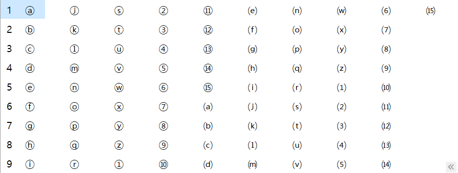특수문자 모음 (자음 "ㅇ" + "한자" 키)