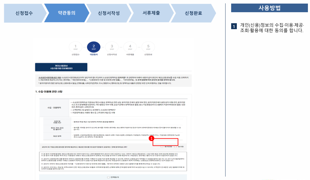 소상공인정책자금 대출에 대한 모든 것(지원자격,금리,신청방법 등)