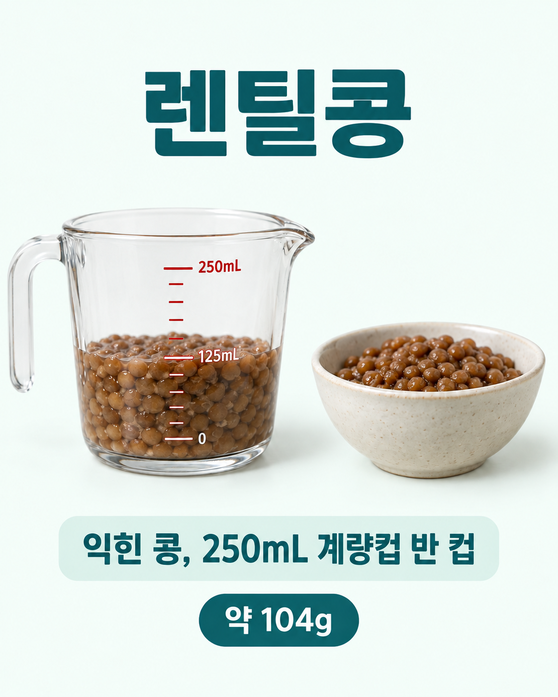 렌틸콩 실사 인포그래픽. 250mL 컵의 절반와 작은 그릇에 덜기를 비교하여 익힌 렌틸콩, 250mL 계량컵의 &frac12;컵를 보여줍니다.