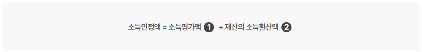 소득인정액 계산방법