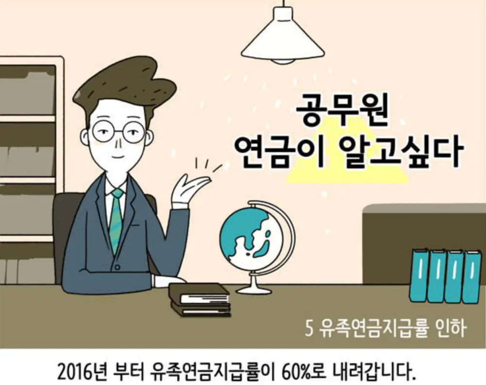 공무원=유족연금-지급률-인하