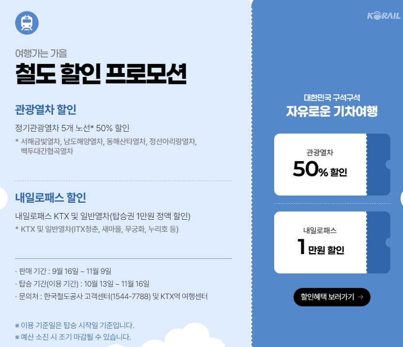 내일로패스 1만원 할인 홍보 포스터