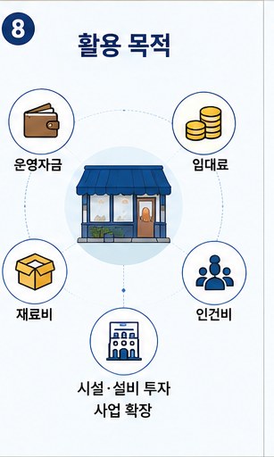 소상공인 정책자금