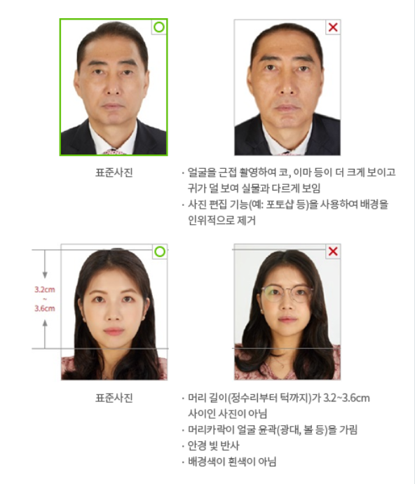 여권사진