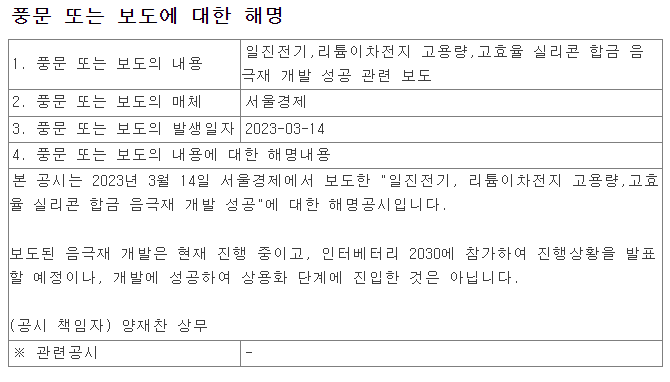 일전전기 공시