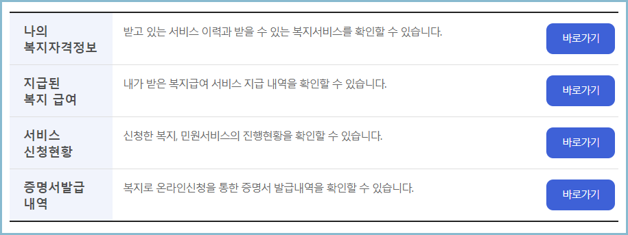 복지지갑