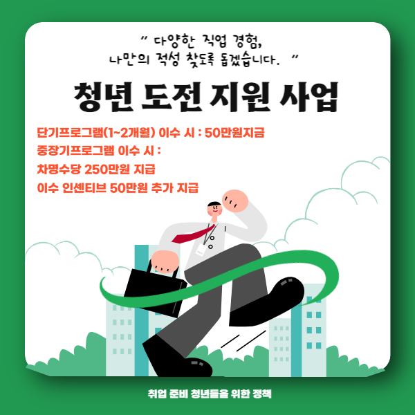 청년지원금