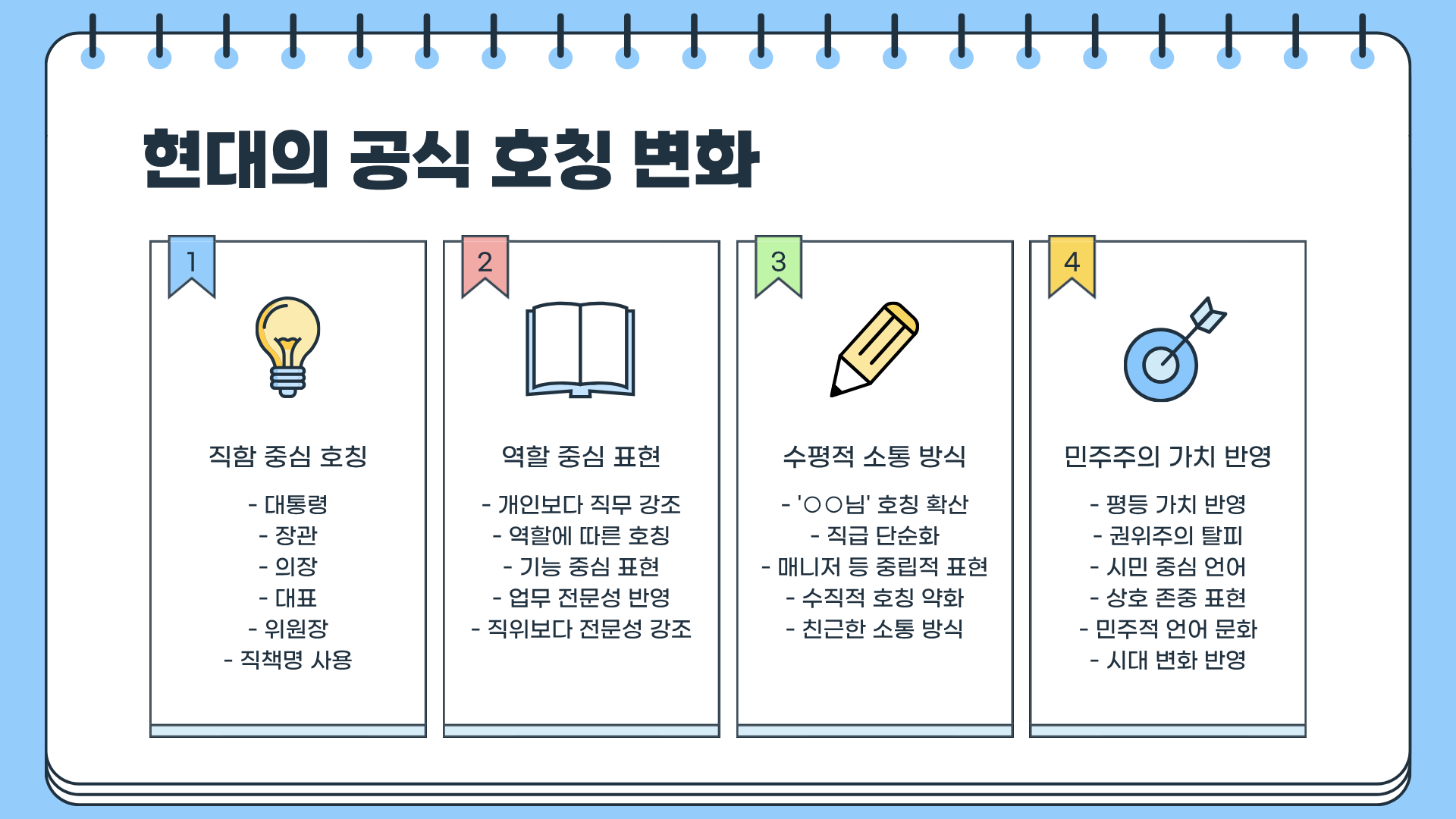 각하 뜻 제대로 알면 말이 달라진다|높임말 끝판왕 ‘각하’의 의미와 사용법 총정리