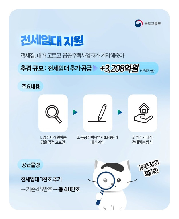 전세임대 지원