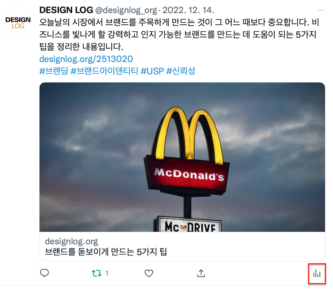 소셜 미디어 마케팅, 가장 중요한 소셜 미디어 지표