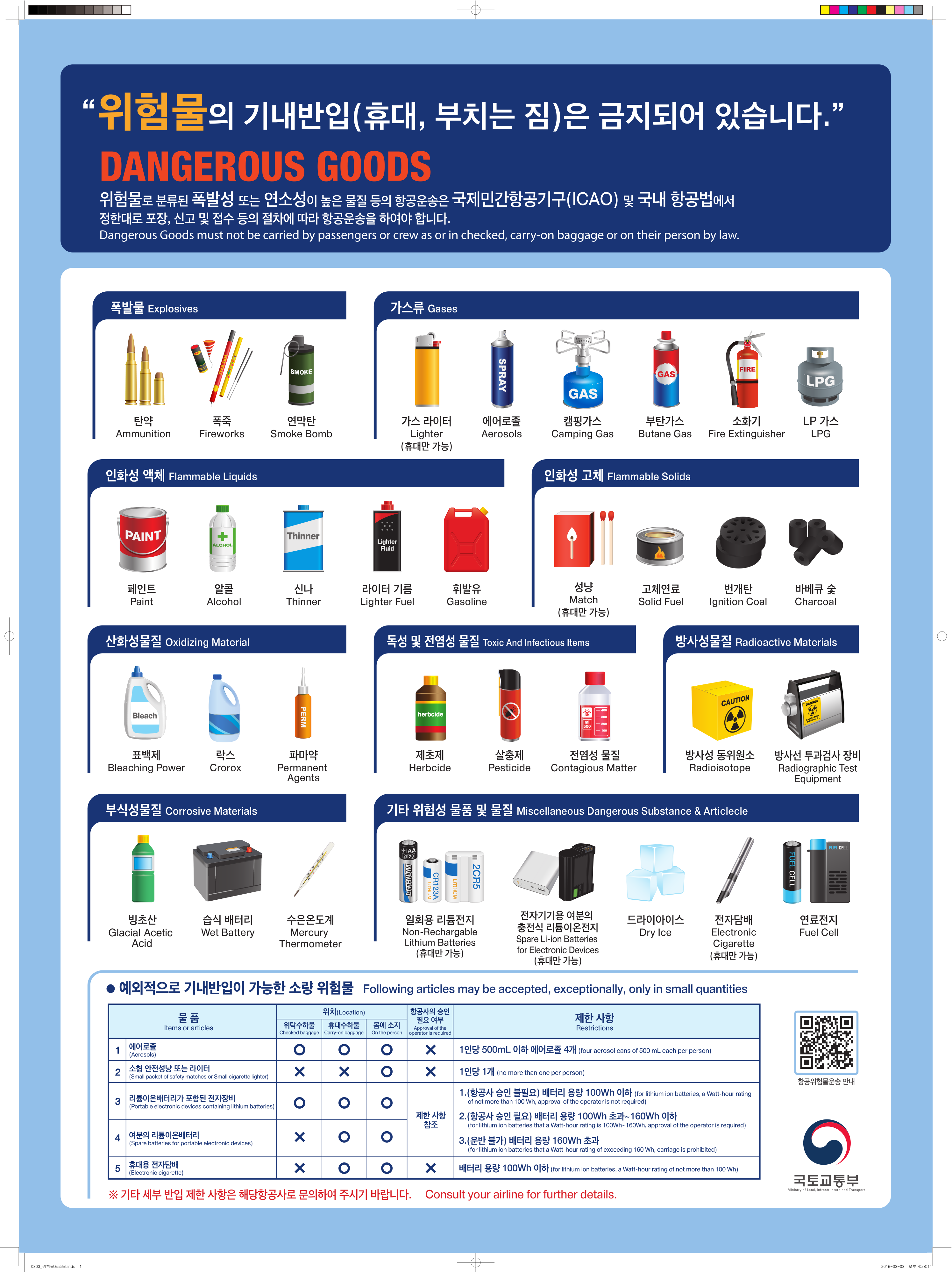 항공기 위험물 기내 반입금지 물품