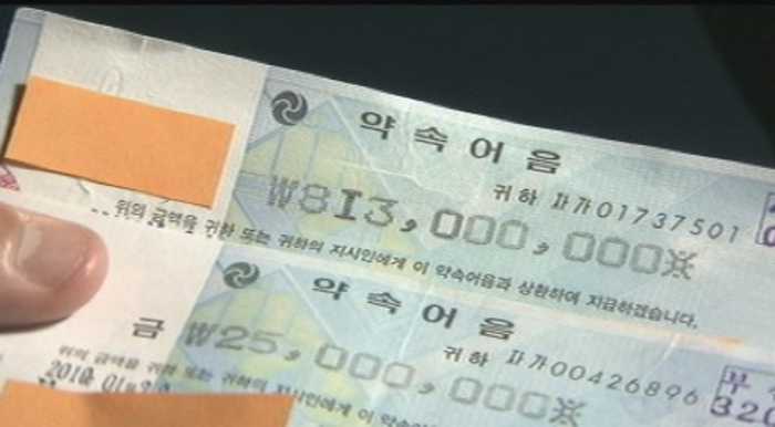 CP(기업어음)