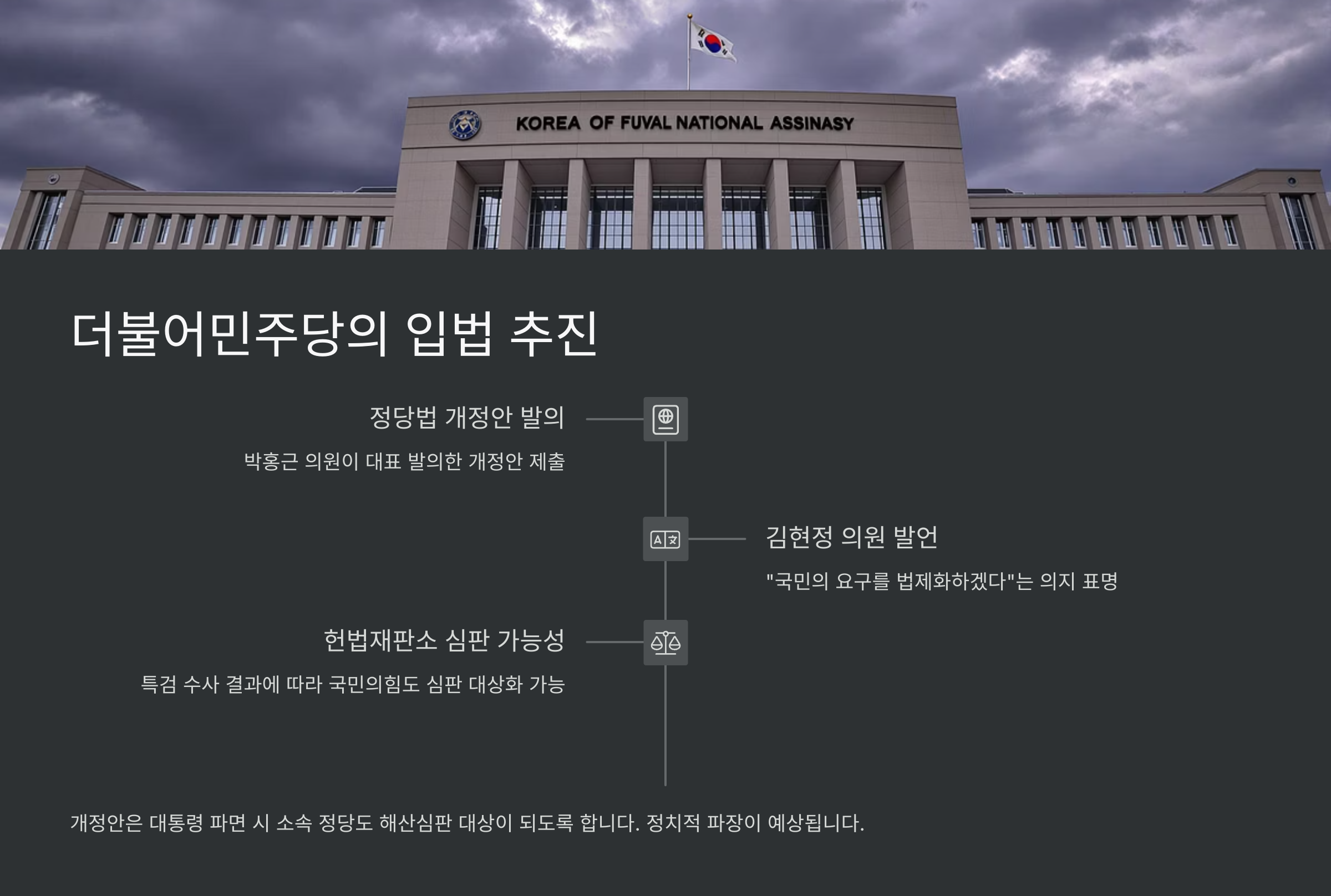 국민의힘 정당해산 서명 사이트