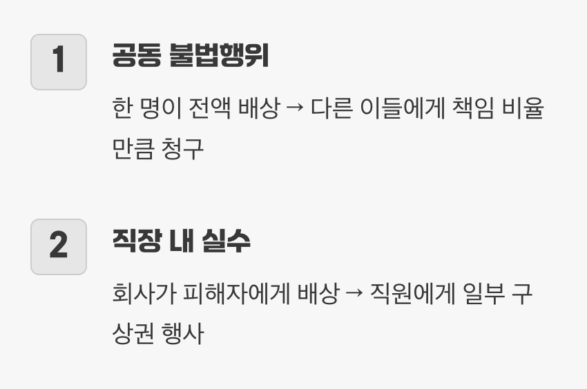 우리 삶 속 다양한 구상권의 얼굴