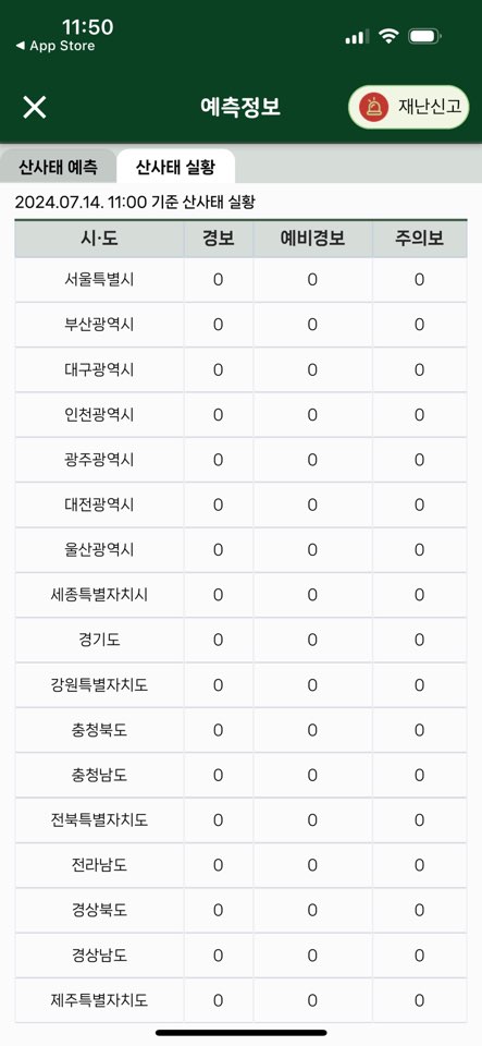 산사태-정보