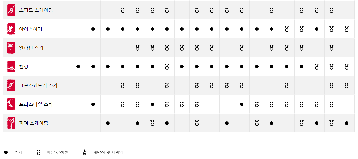 2022 베이징 동계올림픽 일정