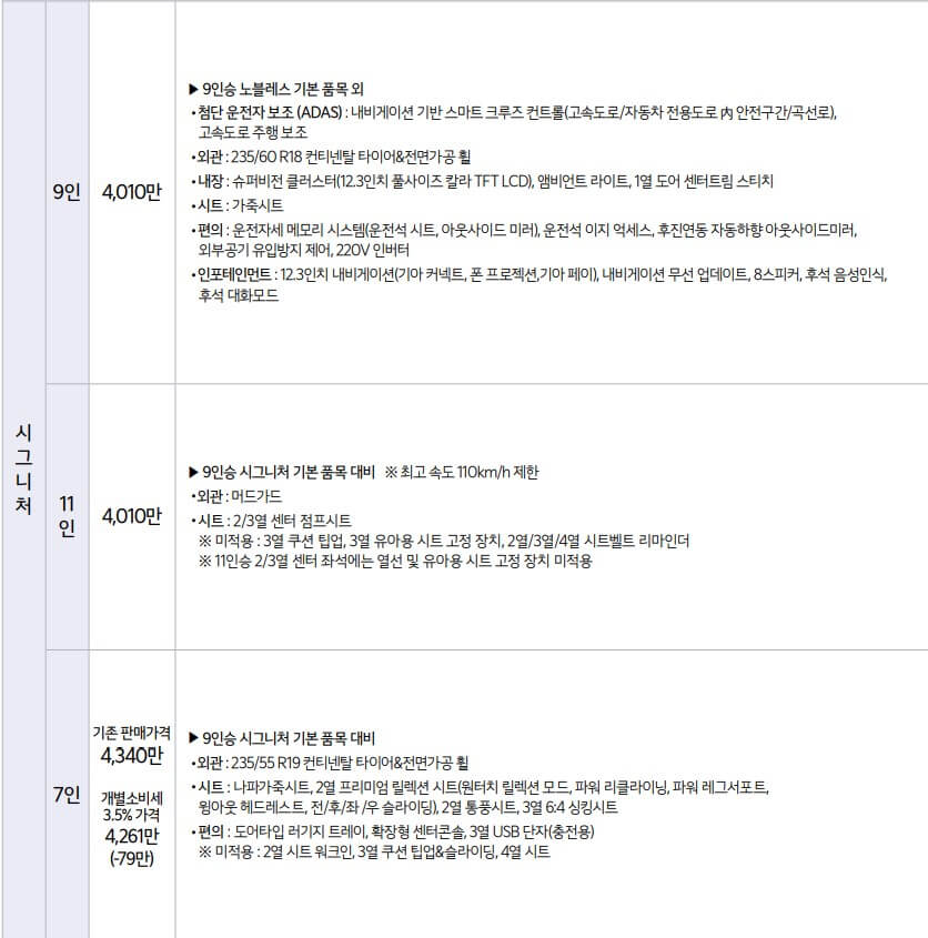 카니발 시그니처