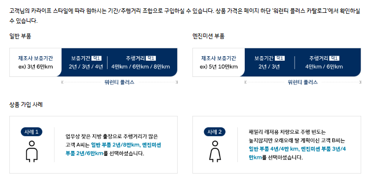 워런티 플러스 - 상품종류