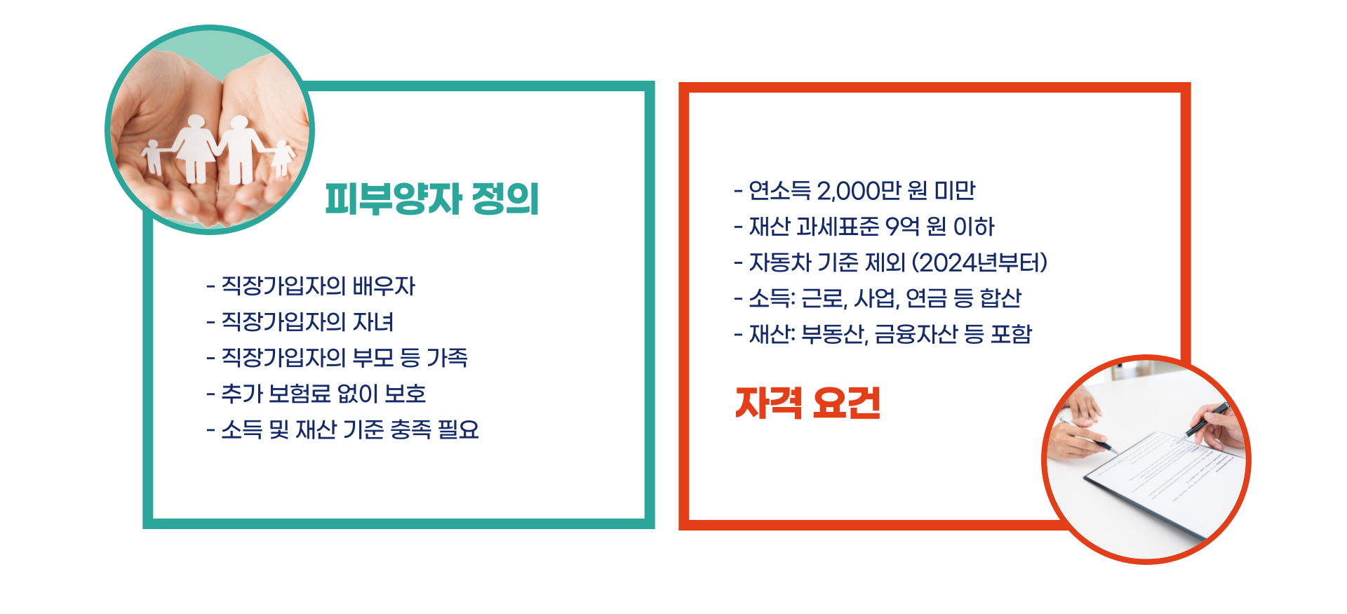 퇴직 후 건강 보험료 총정리 블로그 글 이미지 4