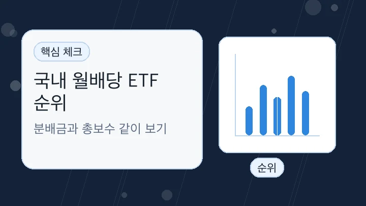 국내 월배당 ETF 순위 핵심 내용을 보여주는 대표 이미지