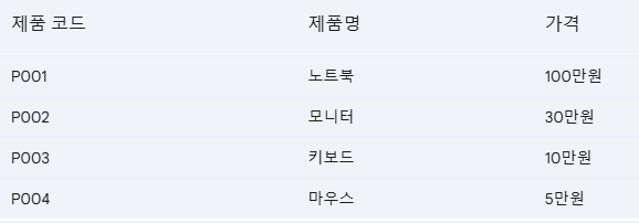 예시 이미지입니다.