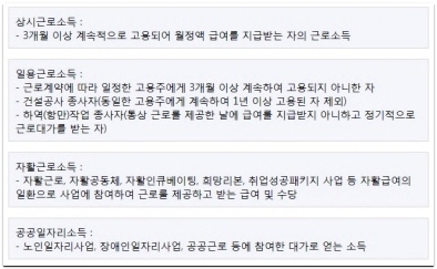 차상위계층 기준 확인 방법 및 혜택