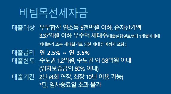 버팀목-전세자금대출-조건