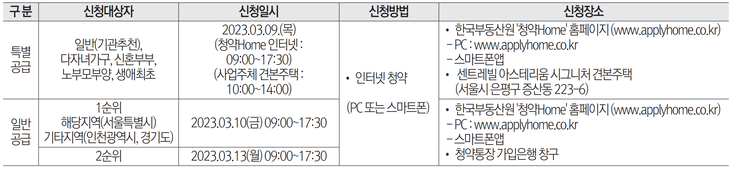 서울 은평구 역촌동 동부 센트레빌 아스테리움 시그니처 23년 3월 분양