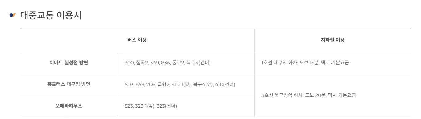 제 21회 대구 국제 오페라 축제 장소 1