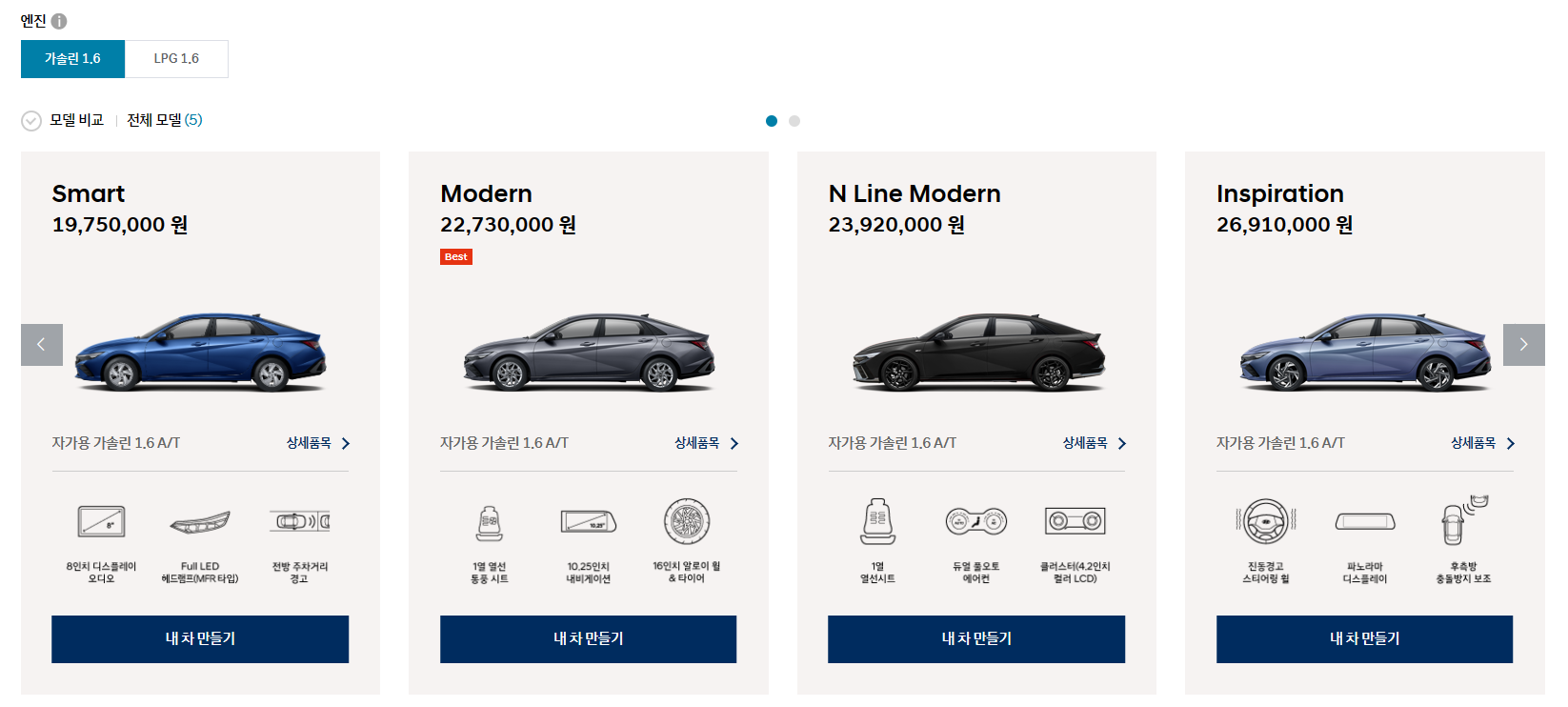 아반떼 신차가격표