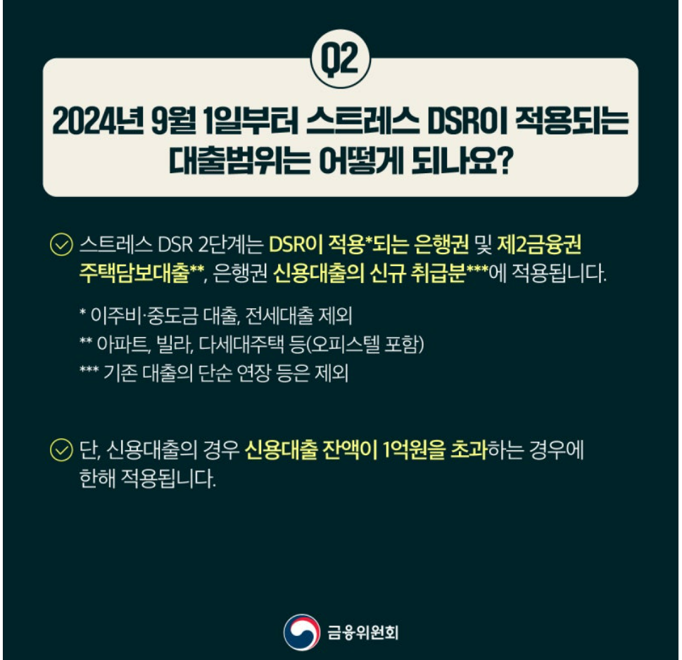 스트레스DSR 2단계 시행내용