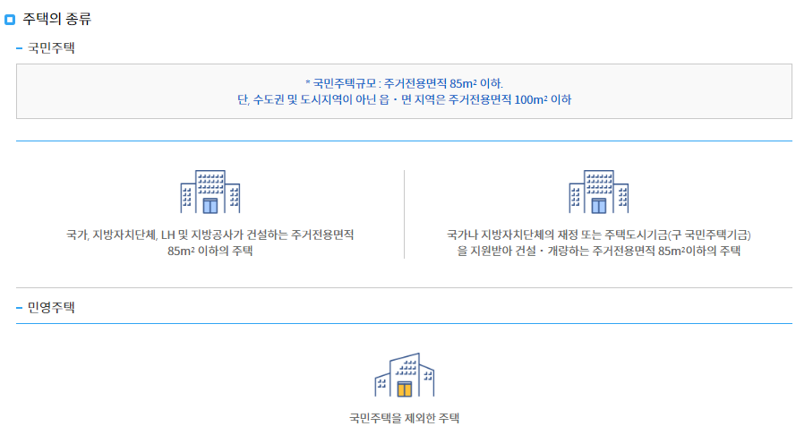 세종시 무순위 청약&amp;#44; 세종시 줍줍 힐스테이트 세종 리버파크 당첨자발표일