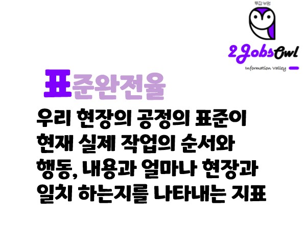 공정표준화 관리지표 - 표준완전율