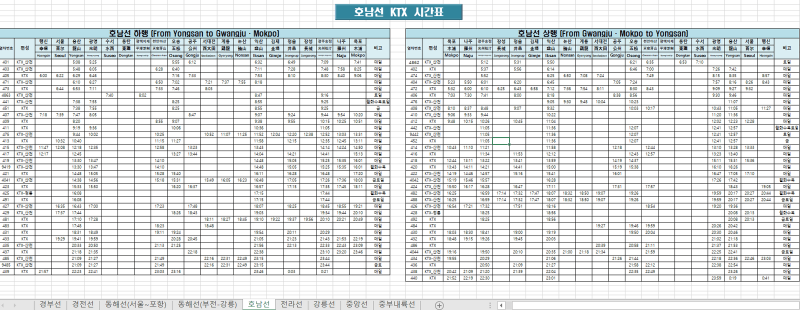 KTX 청룡 호남선 시간표 알아보기