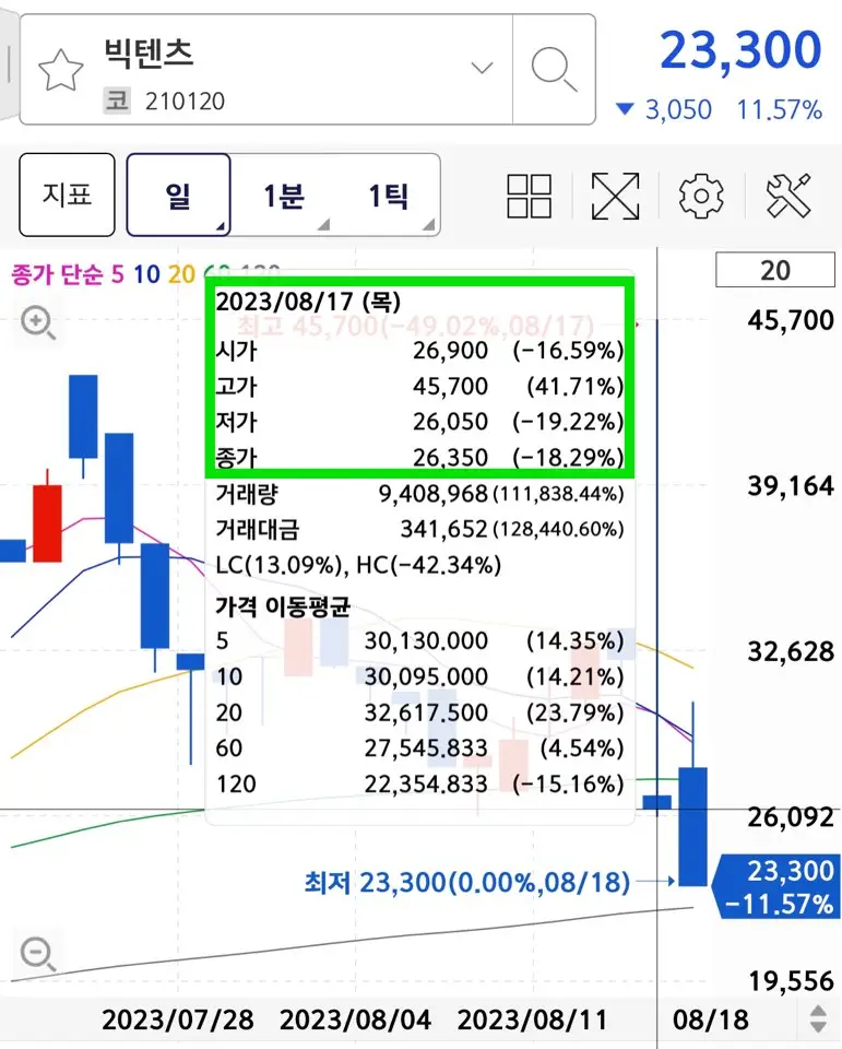 스마트레이더시스템