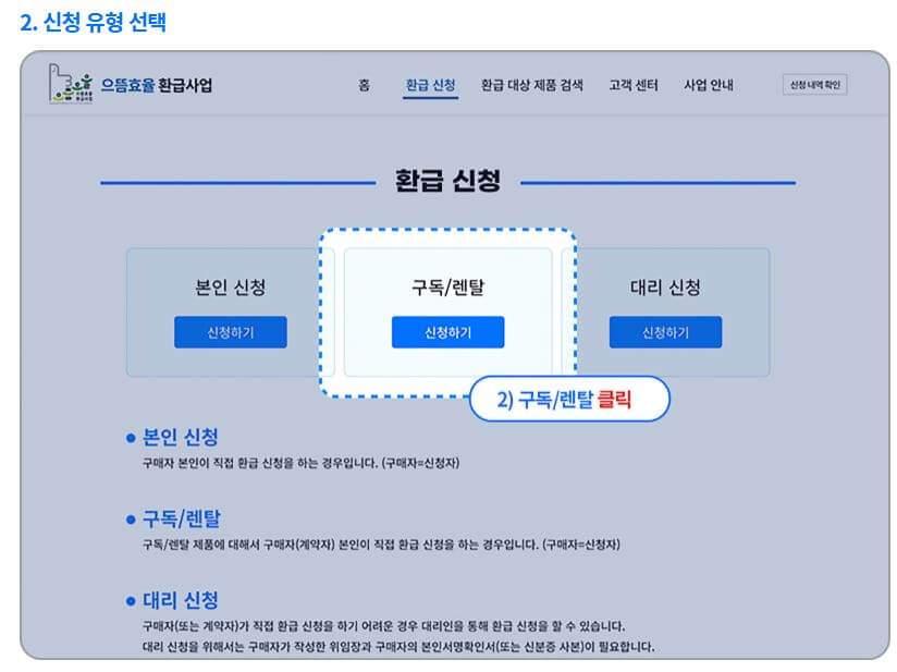으뜸효율 가전제품 구독 렌탈 환급 신청 가이드