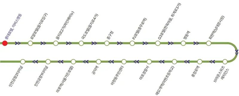 명동 인천공항 공항버스 노선